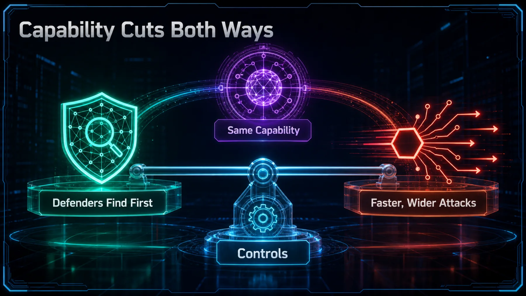 A balanced fulcrum shows the same advanced capability supporting defenders on one side and faster, wider attacks on the other, with controls at the centre.