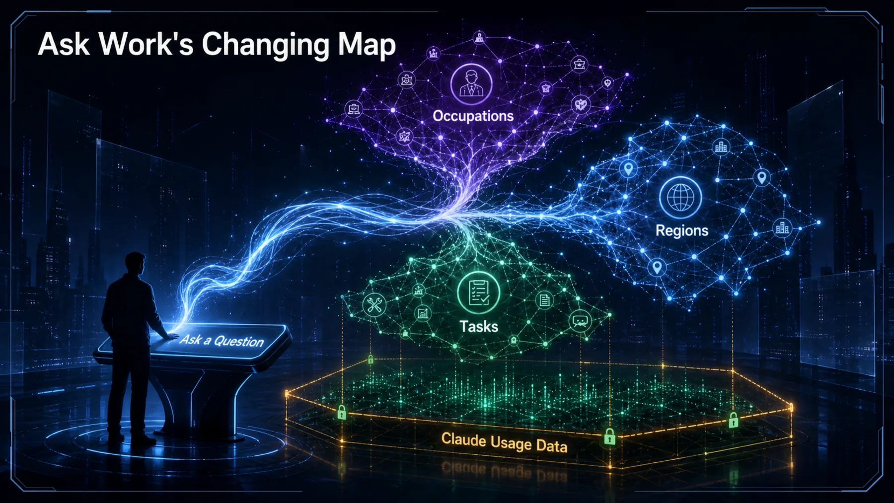A person asks a question that opens a luminous bounded map of occupations, regions and tasks derived from Claude usage data.