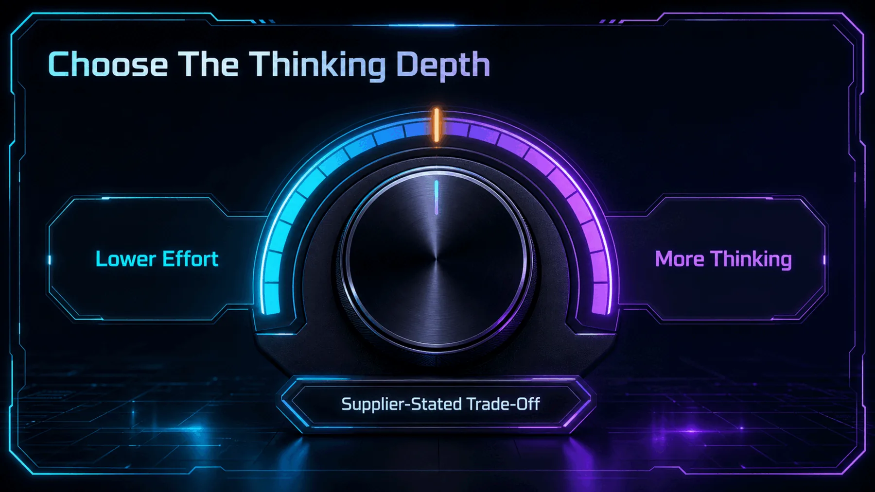 Non-quantified control dial illustrating the supplier-stated choice between lower effort and more thinking.