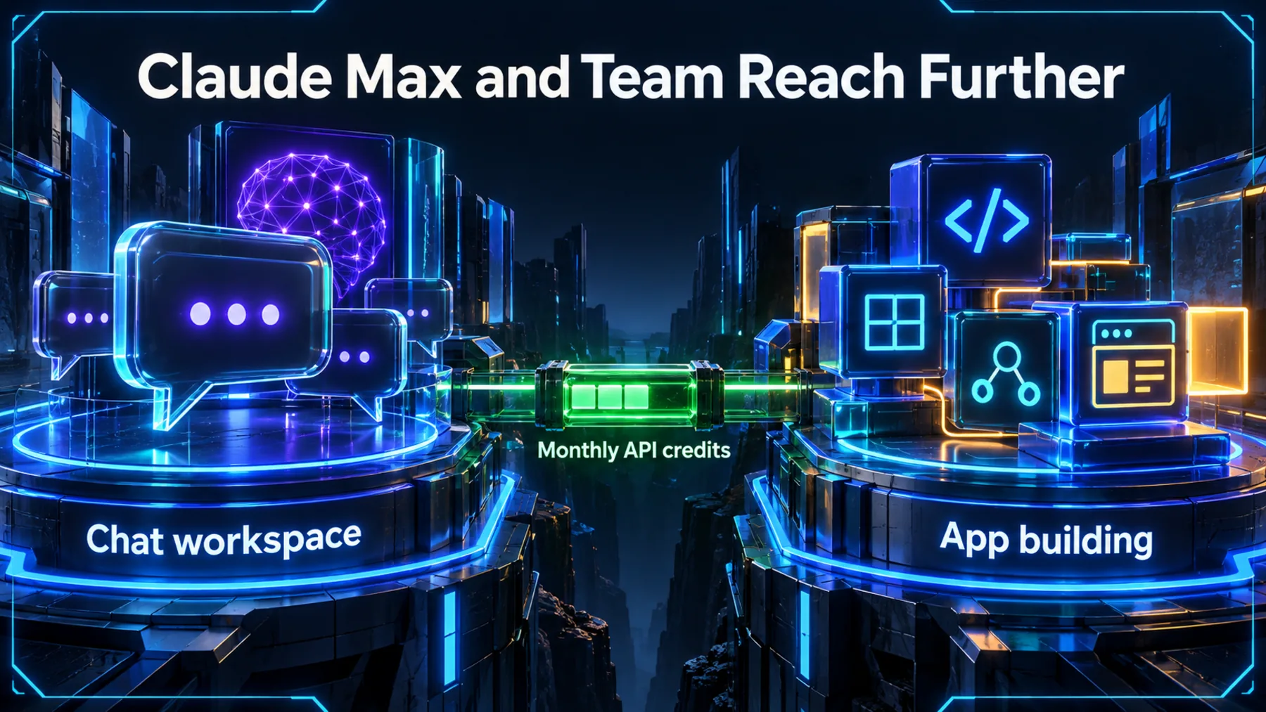 A modest monthly API-credit bridge connects a symbolic chat workspace with a separate app-building workspace for Claude Max and Team.