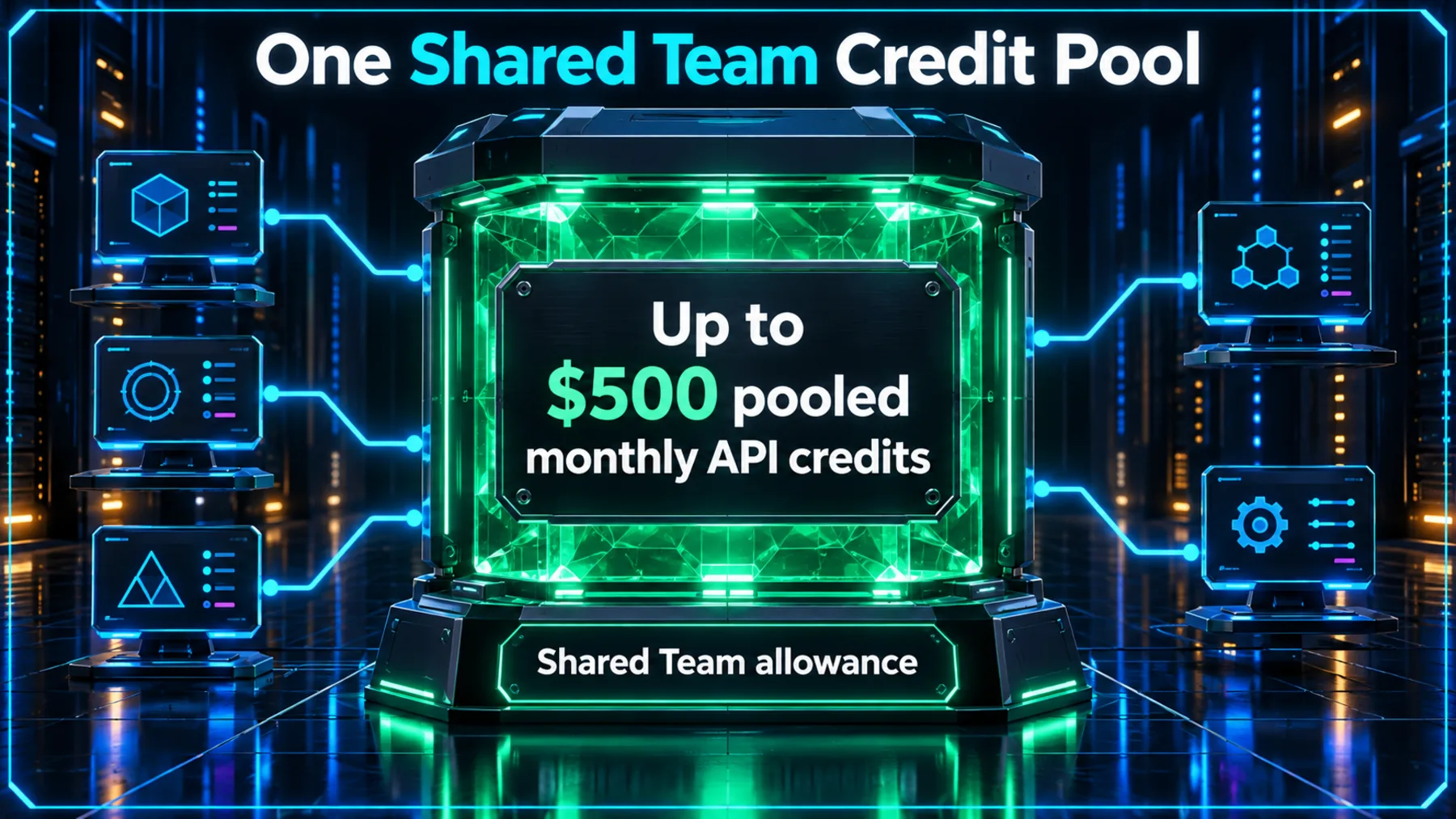 One shared Team credit reservoir connects to multiple abstract app workspaces, labelled up to $500 pooled monthly API credits with no per-seat allocations.