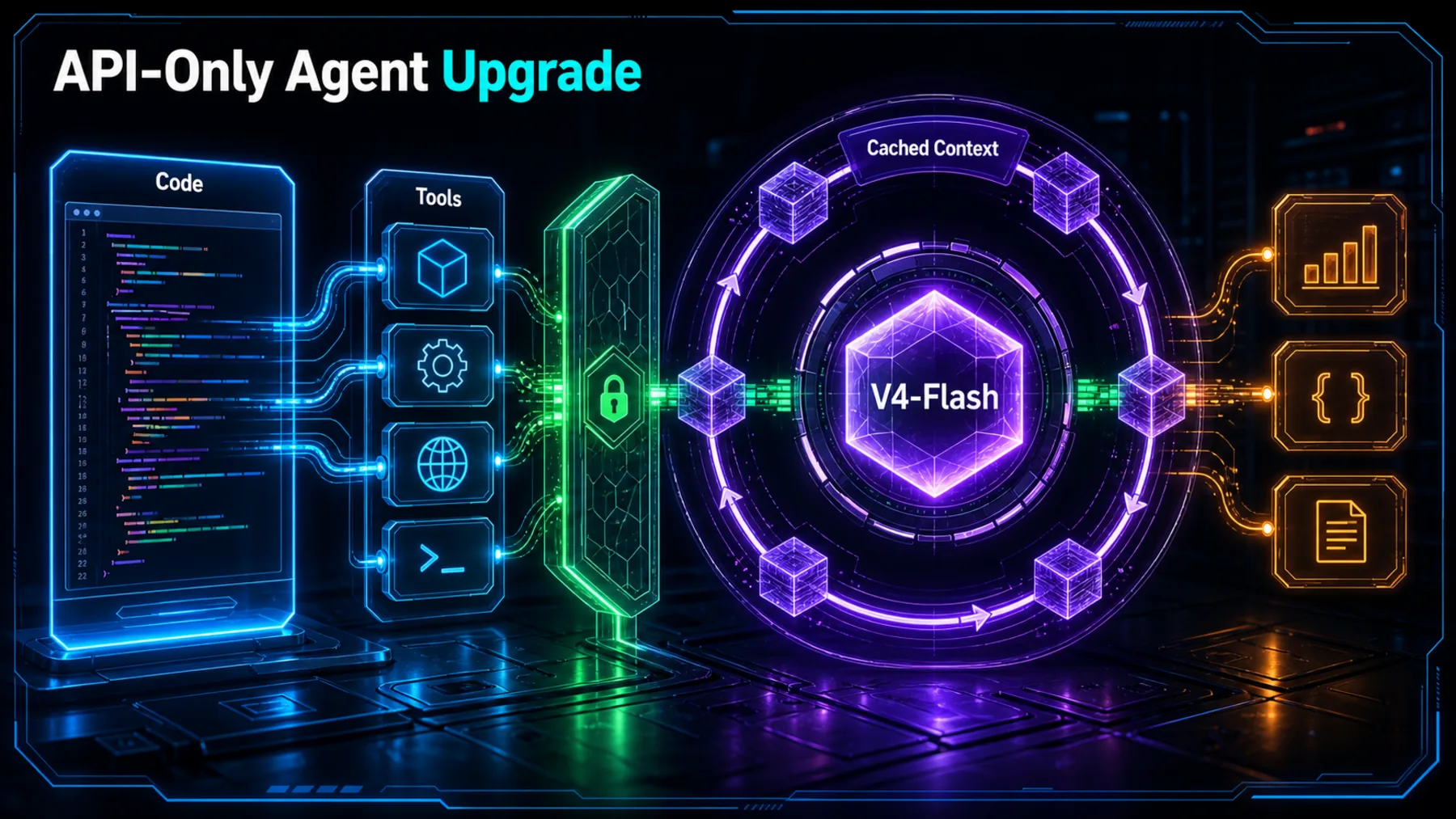 Neon agent workbench coordinating code, tools and cached context around a V4-Flash core behind an API boundary.
