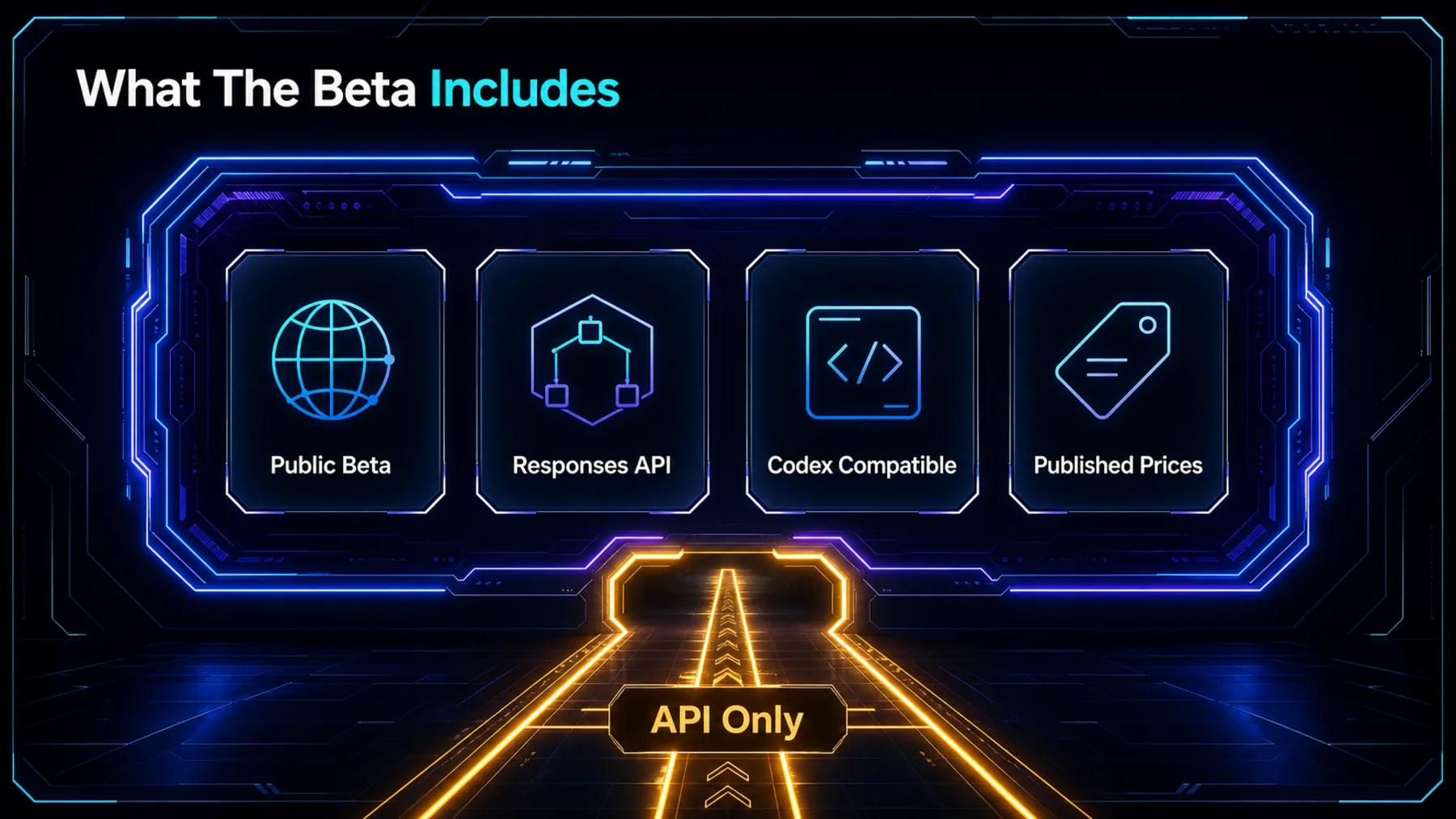Neon access boundary separating the public beta facts from the API-only rollout limitation.