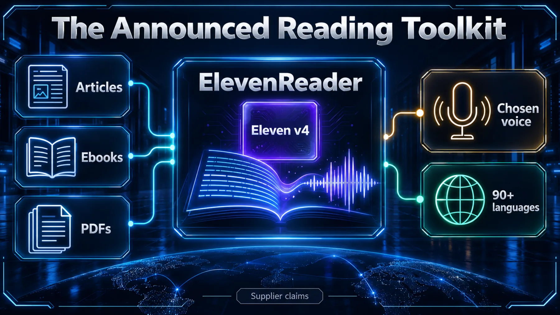 Supplier-announced Eleven v4 in ElevenReader connects articles, ebooks and PDFs to chosen-voice listening and a 90+ languages claim.