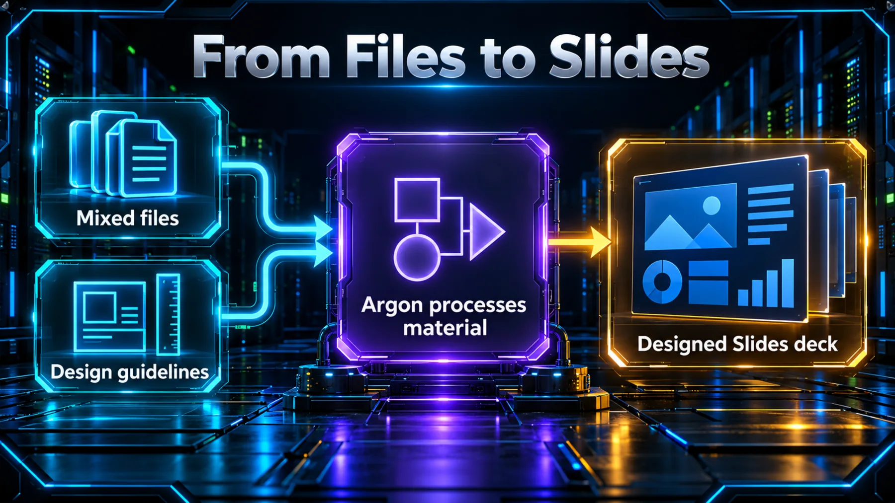 Mixed files and design guidelines feed Argon processing, resulting in a designed Slides deck.