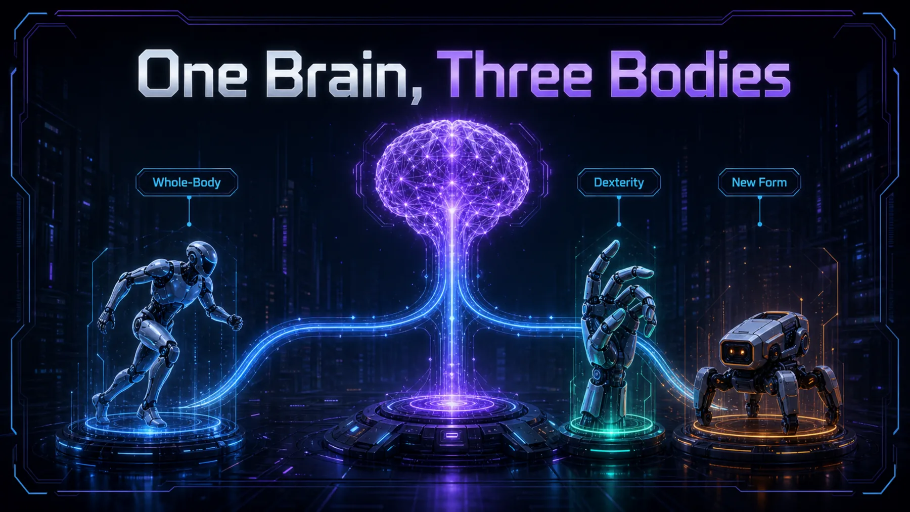 A luminous shared intelligence branches symbolically into whole-body movement, dexterity and a new robot form.