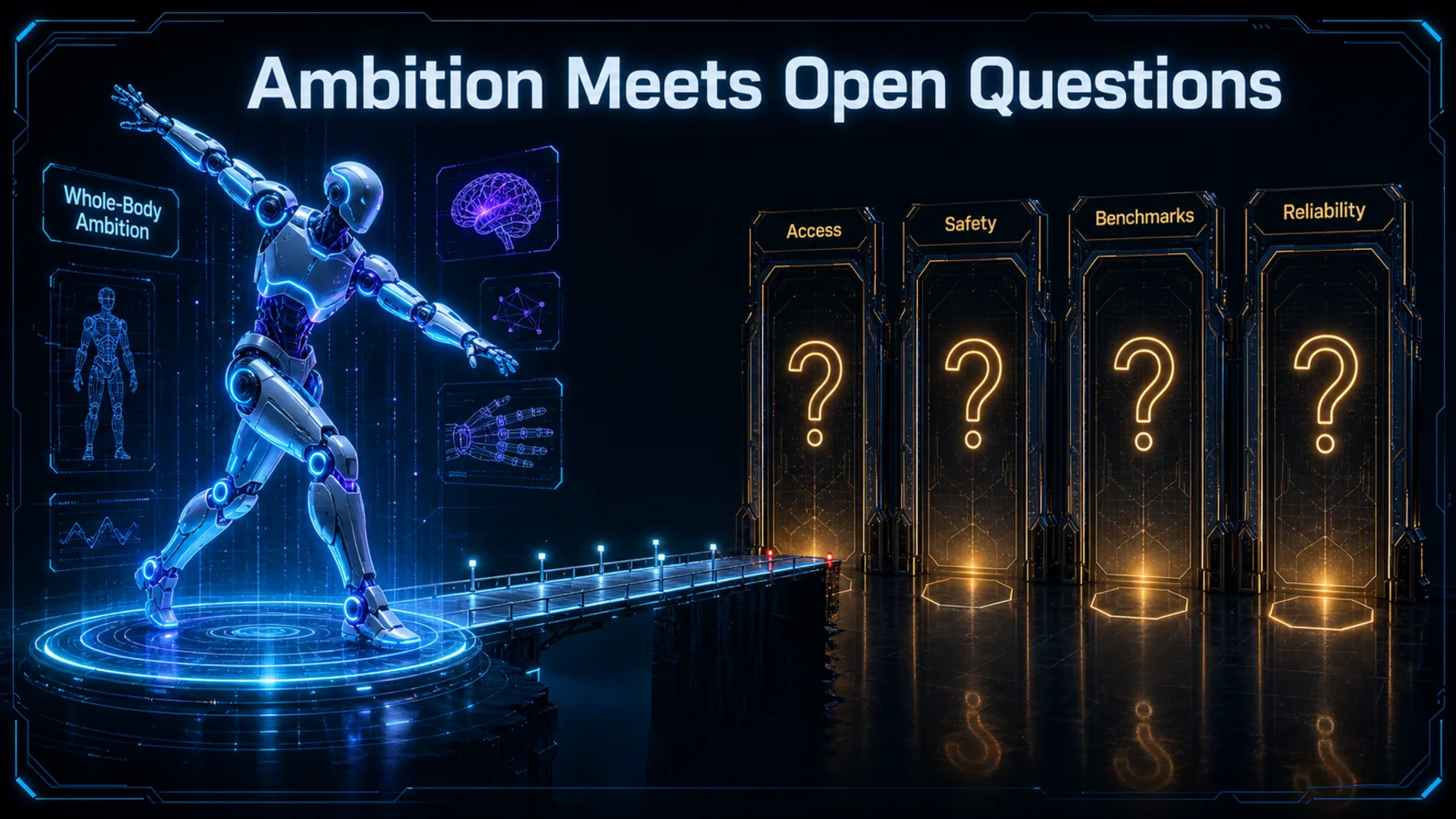A luminous whole-body robotics ambition faces four unresolved gates for access, safety, benchmarks and reliability.