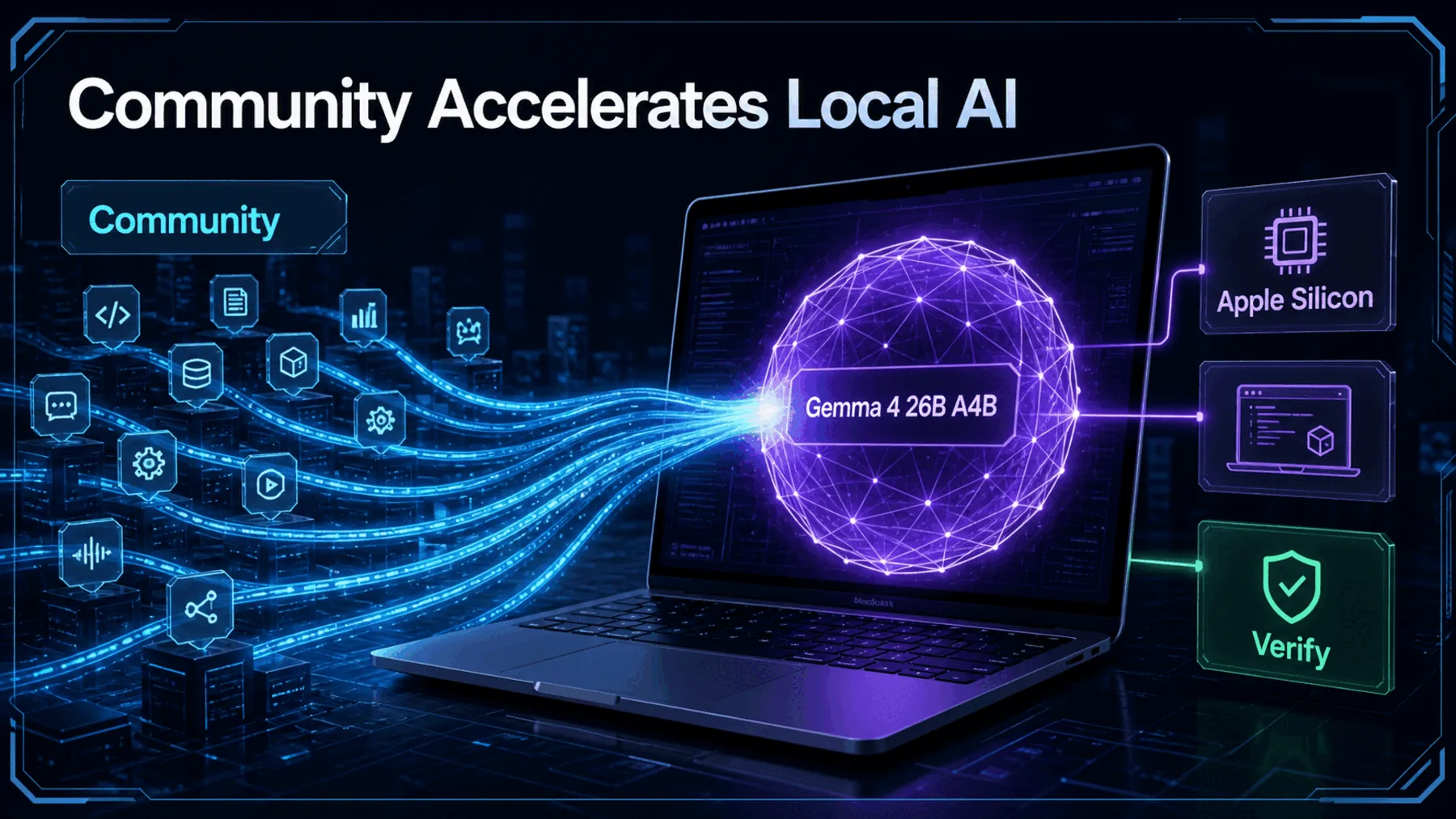 Community pathways converge on a local model laptop workflow, with a verification marker.
