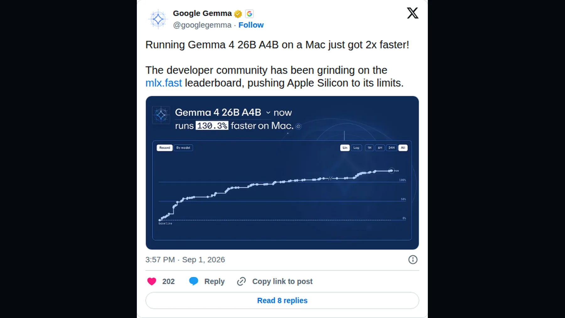 Provider image: x-googlegemma-post-element.png