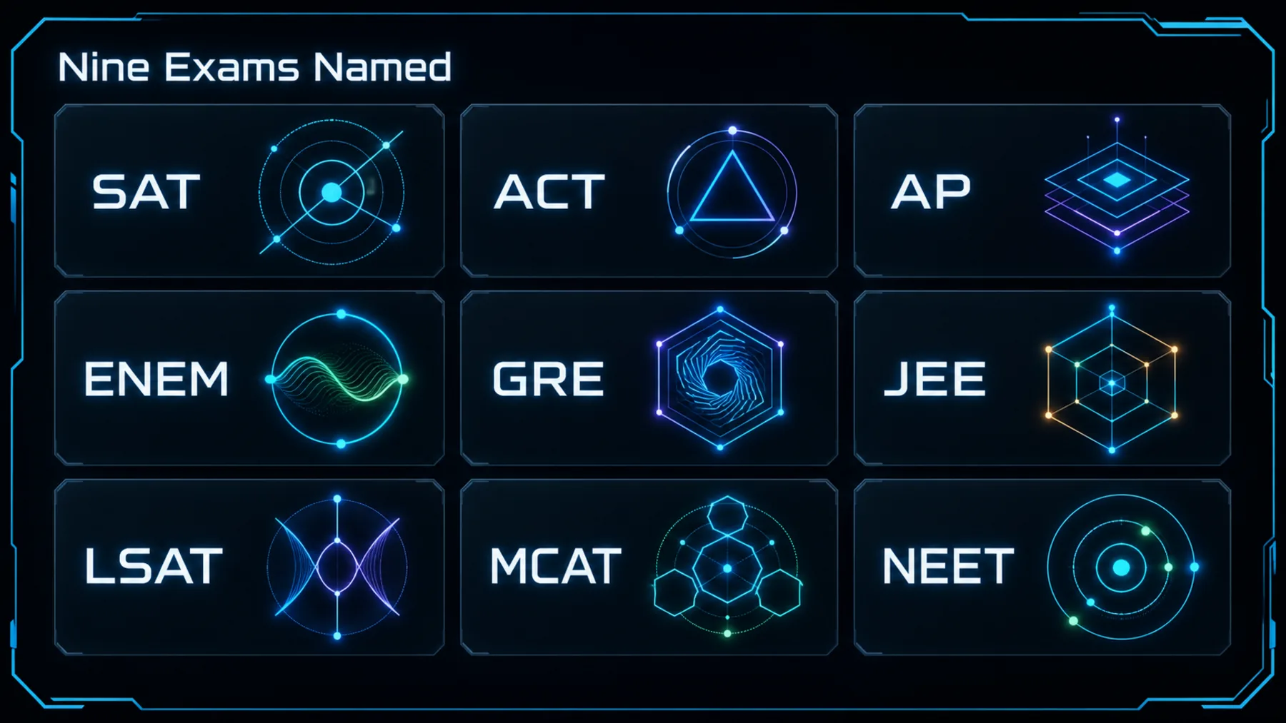 Nine-card matrix listing SAT, ACT, AP, ENEM, GRE, JEE, LSAT, MCAT and NEET.