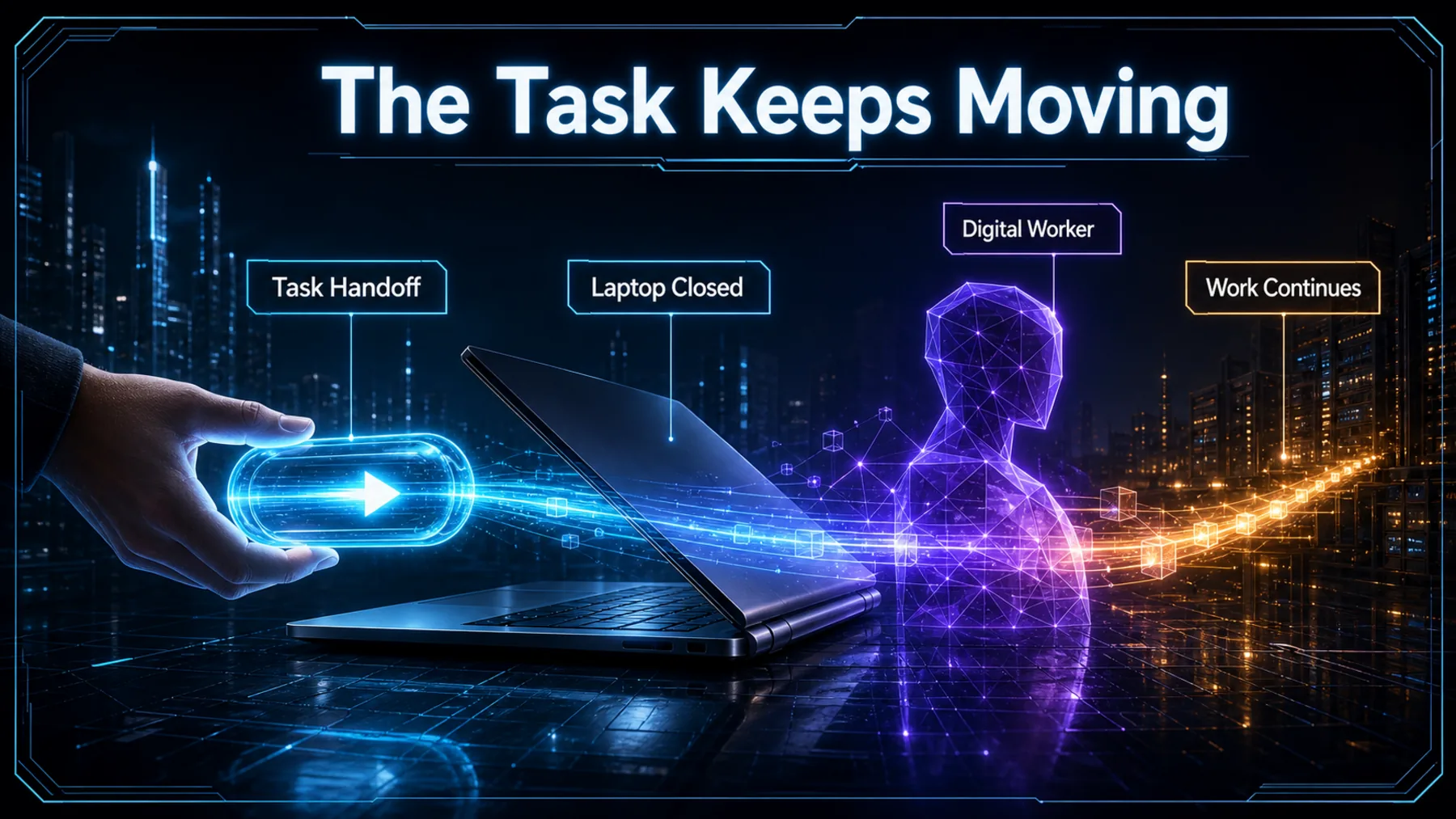 A glowing task passes through a closing laptop to an abstract digital worker and onward work path.