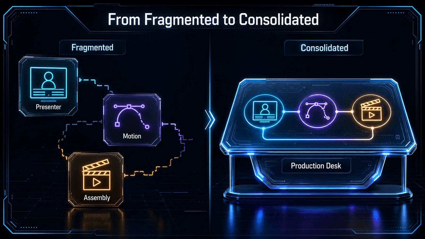 Conceptual comparison between disconnected presenter, motion and assembly tasks and one consolidated production desk.