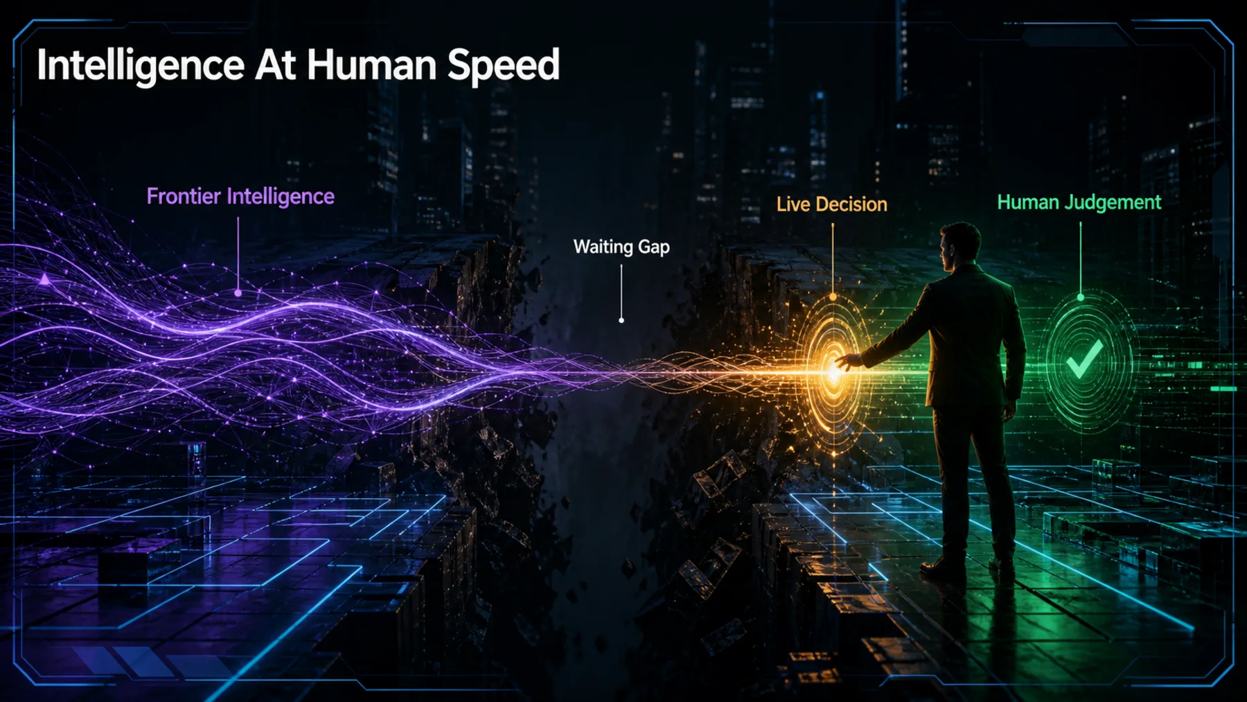 A cinematic neon metaphor showing frontier intelligence crossing a collapsing waiting gap to meet a live decision under human judgement.