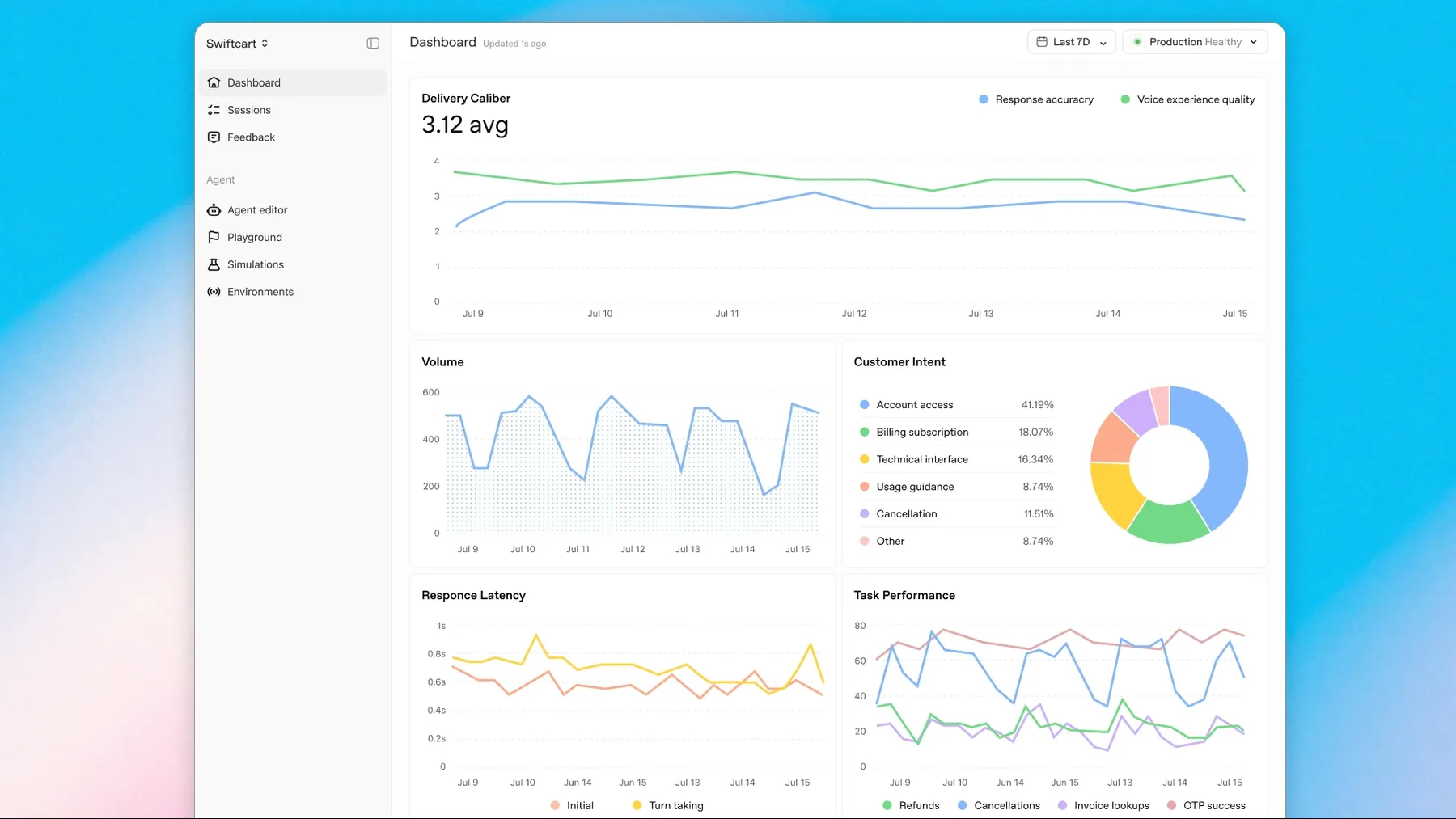 Provider image: openai-presence-still-3.webp