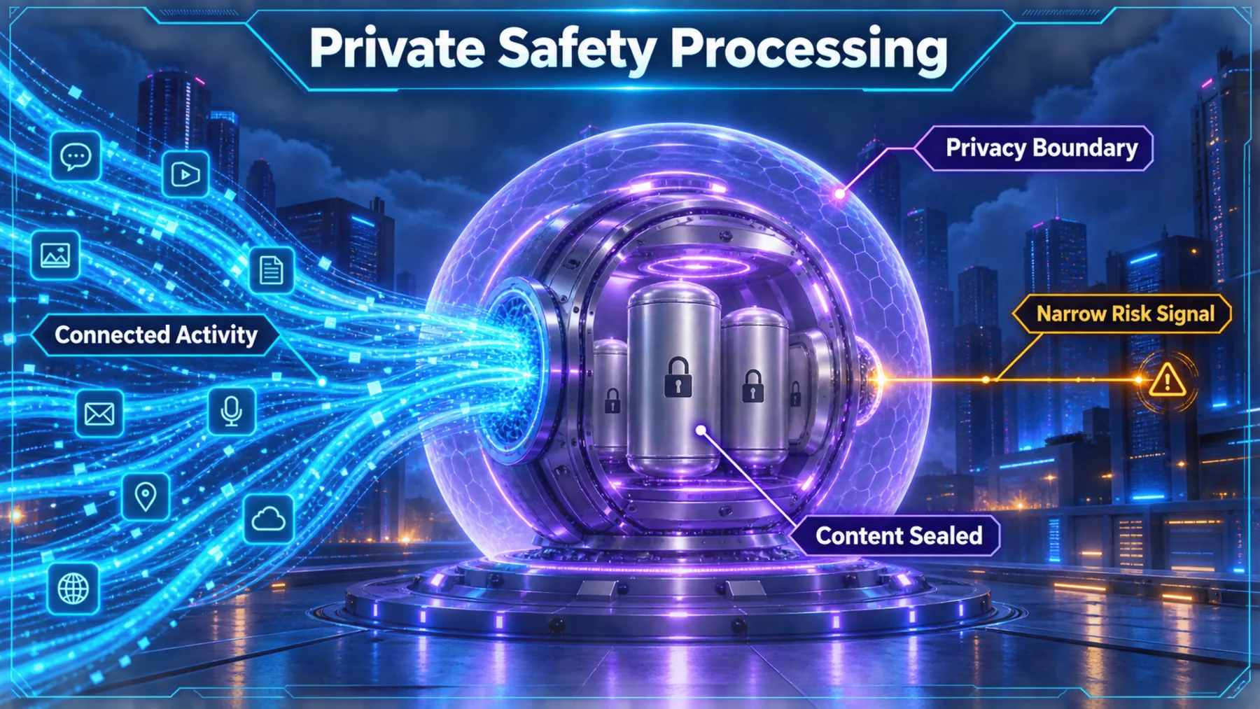 A sealed neon privacy vault receives connected activity and emits one narrow risk signal.