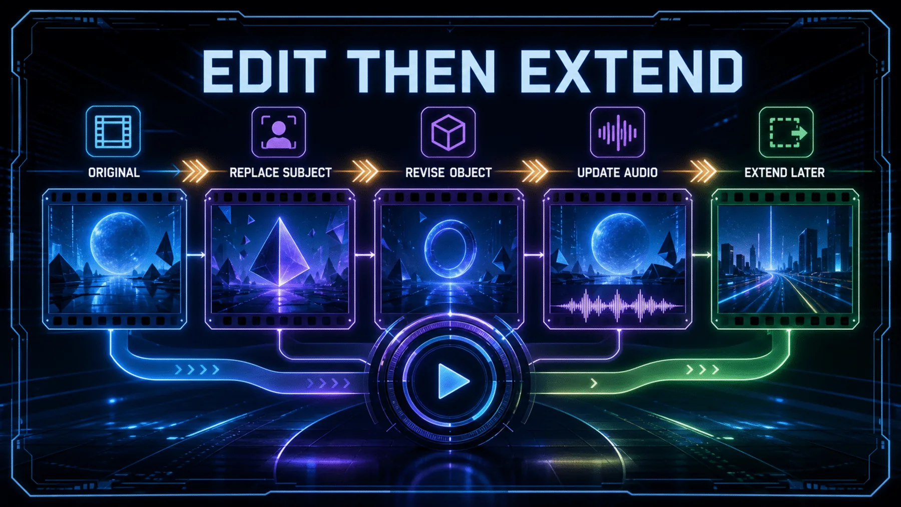 A neon filmstrip journey showing an original sequence moving through subject, object and audio edits before later extension.