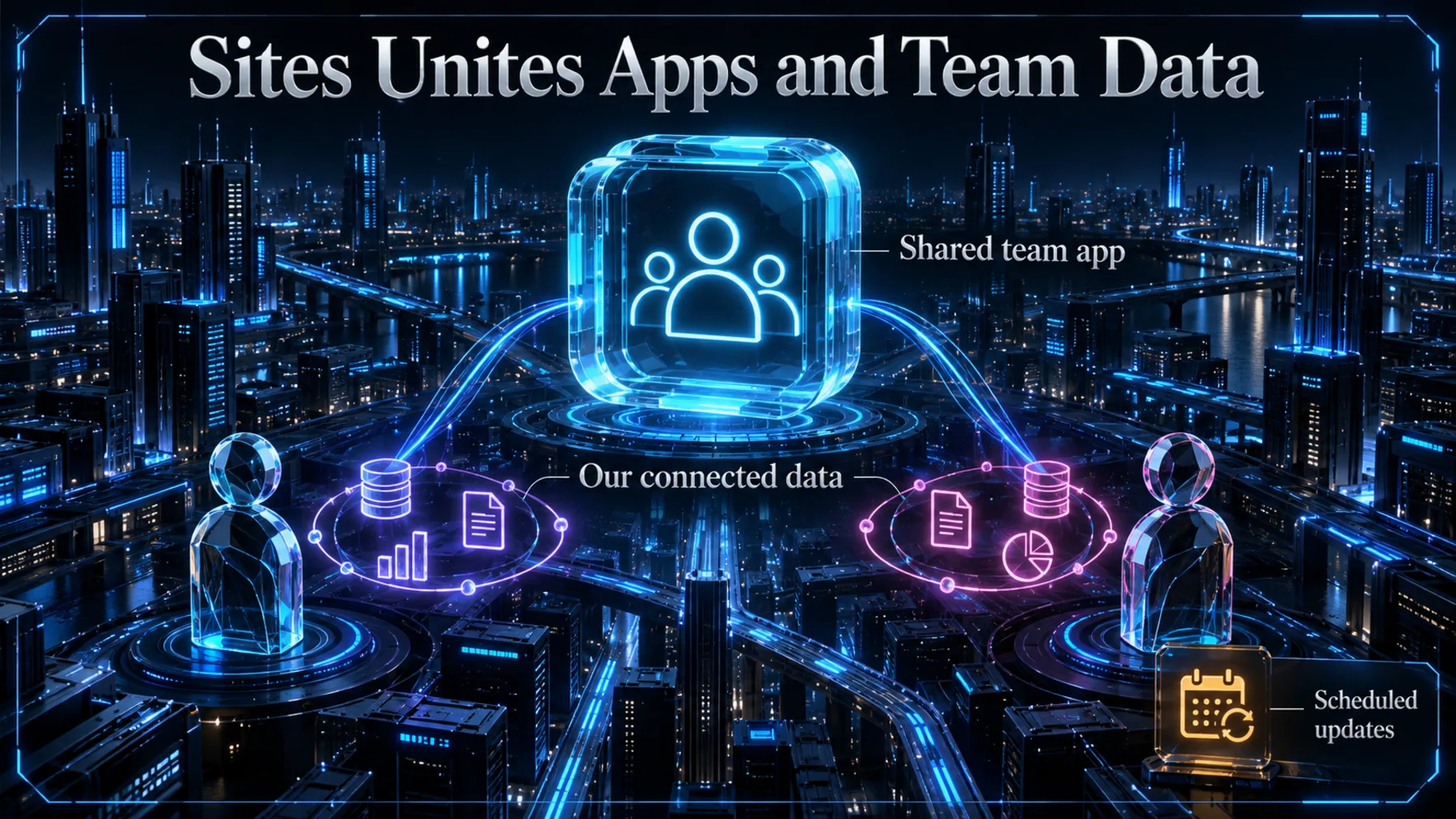 Sites shared team-app hub connects teammates with their own data, with a separate scheduled-update motif.
