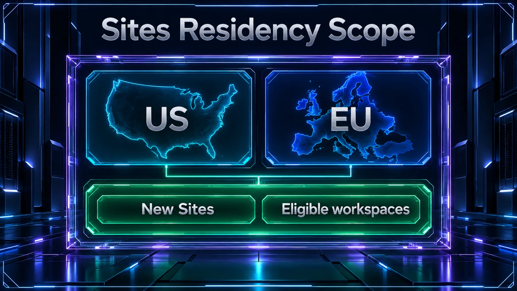 US and EU residency scope, qualified as new Sites in eligible workspaces.